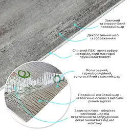 Вінілова плитка що самоклеїться Sticker Wall в рулоні 600х3000х2мм Глянець SW-00002061 - мініатюра 2