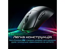 Миша RAWM SA-MH01 PRO Black - мініатюра 2