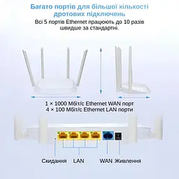 Маршрутизатор XON SmartLink X1200S5 1200Мбіт/с 5/2.4 ГГц Білий (CNSWSW024412W 4135)  - мініатюра 7