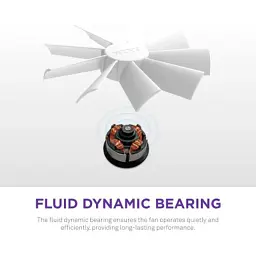 Кулер до корпусу NZXT F140RGB Duo (RF-D14SF-W1) - миниатюра 10