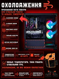 Ігровий ПК Tera Recruit-107i (GTX 1070 8GB / Intel Core i5 6400 / 16GB DDR4 / SSD 240GB) - мініатюра 6