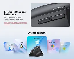 Бездротова вертикальна миша UGREEN M571P 2,4 ГГц з USB-A приймачем 4 рівні чутливості до 4000 DPI потребує окремого придбання батарейки AA з перемикачем Windows/macOS з бічними кнопками навігації дальність до 10 м без перешкод без встановлення драйверів з автоматичним режимом сну з індикацією низького заряду темно-сіра з чорним (65042) - мініатюра 7
