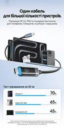 Кабель Vention TSIBH USB-C - USB-C PD 240 Вт з OLED-дисплеєм 2 м чорний (TSIBH) - мініатюра 8