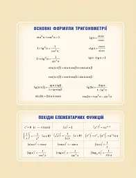 Математика (алгебра і початки аналізу та геометрія, рівень стандарту) підручник для 11 класу - Євген Нелін - миниатюра 2