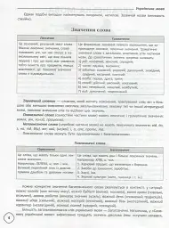 Довідник школяра з української мови та літератури. 5-9 класи - Тетяна Кондесюк - мініатюра 6