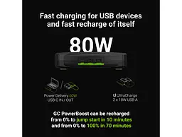 Пуско-зарядний пристрій / стартер / Powerbank Green Cell PowerBoost 2000А 60W - мініатюра 2