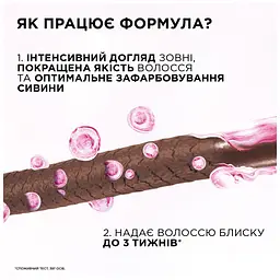 Фарба для волосся L'Oreal Paris Casting Creme Gloss 1021-Світло-світло-русявий перламутровий (3600521831755/3600521831939) - мініатюра 6