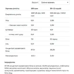 Протеїн Allnutrition Whey Protein Salted Caramel 2200 г - мініатюра 2