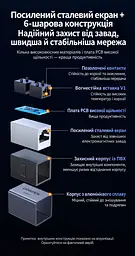 З’єднувач мережевих кабелів UGREEN NW261 Ethernet з двома гніздами RJ45 до 10 Гбіт/с без окремого живлення з металевим екрануванням з позолоченими контактами темно-сірий (15117) - мініатюра 4