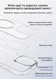Чохол Vokamo для iPhone 15 Pro Max подвійний захисний з магнітним кільцем прозорий (NVK010806) - мініатюра 9