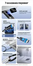 Кабель Vention TSIBH USB-C - USB-C PD 240 Вт з OLED-дисплеєм 2 м чорний (TSIBH) - мініатюра 2