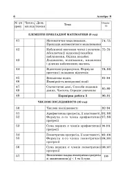 Алгебра. 9 клас. Навчальний посібник. 11-річна - Валентин Шевчук - мініатюра 7