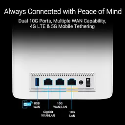 MESH-система ASUS WiFi-Mesh ZenWiFi BT10 BE25000, 1x10GE LAN, 1xGE WAN/LAN, 1x10GE LAN, 1xUSB 3.0, 3мод, білий (90IG08Y0-MO3C20) - мініатюра 7