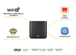 Система WiFi-Mesh ZenWiFi XT9 AX7800, 3xGE LAN, 1x2.5GE WAN, 1xUSB 3.2, 1 мод, чорний Asus teh0017201 - мініатюра 3