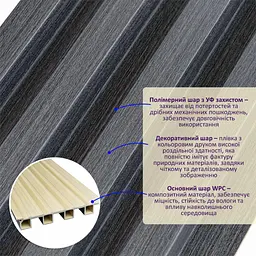 Рейка декоративна Sticker Wall WPC стінова 3000х160х23мм Графіт SW-00001529 - мініатюра 2