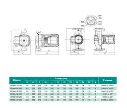 Циркуляційний насос SHIMGE XPS40-18F-250 - мініатюра 3