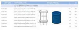 Муфта каналізаційна дворозтрубна Pestan S-Line HTM ⌀ 50 мм безшумна 30412 - мініатюра 4