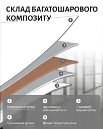 Фліпчарт магнітний Buromax Jobmax для письма маркером на тринозі 70 х 100 cм (BM.0011) - мініатюра 3