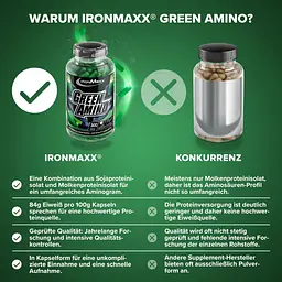 Амінокислотний комплекс IronMaxx Green Amino 300 капсул - мініатюра 3