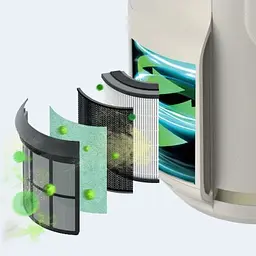 Очисник повітря Shark NeverChange5 Air Purifier Compact Pro (HP072EU) - мініатюра 2
