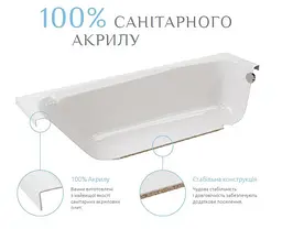Ванна акрилова Radaway Meteora Ø 160 WA1-39-160U - мініатюра 4