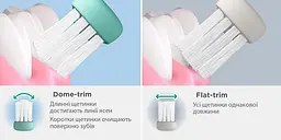 Зубна щітка GUM Classic Bio-Based Handle компактна ультра м'яка бірюзова - мініатюра 8