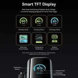 Батарея універсальна Vention 27000 mAh 200W Gray TFT Display Type (FKGH0) - мініатюра 5