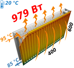 Радіатор сталевий панельний Optimum 22 бокове 600x400, Білий - мініатюра 4