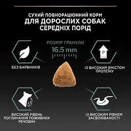 Сухий корм Purina Pro Plan Medium Adult 1+ Sensitive Digestion для дорослих собак середніх порід з чутливим травленням з ягням 3 кг - мініатюра 10
