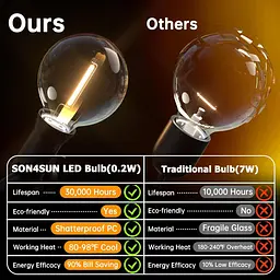 Світлодіодна гірлянда Outdoor Power, 10 м Fairy Lights Outdoor Lights з 25 + 3 лампами G40 IP44 Водонепроникні, Внутрішні - мініатюра 2