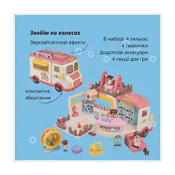 Ігровий набір Otamanko Зоодім на колесах (GB0016) - мініатюра 8