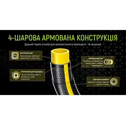 Шланг армований 4-х шаровий Alloid Building Tools Amber Hornett 3/4" 50 м (WH-63324) - мініатюра 8