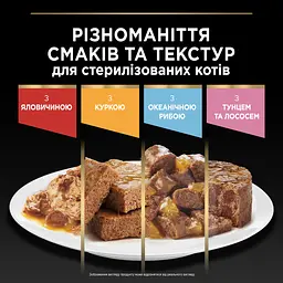 Набір вологий корм для дорослих стерилізованих котів Purina Pro Plan шматочки в желе з індичкою 10 шт х 85 г - мініатюра 11