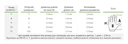 Рукавички захисні Bradas GRIZZLY FULL латекс розмір 9 RWGF9 - мініатюра 3