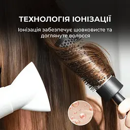 Фен CECOTEC IoniCare 5300 Maxi Aura - мініатюра 3