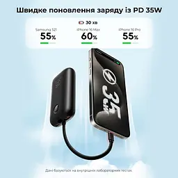 Зовнішній акумулятор VEGER 10000 mAh with built-in cables Type C / Lightning PD QC3.0 35W K1 (W1188) black (VG-W1188) - мініатюра 5