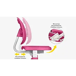 Комплект меблів Evo-kids Evo-05 Ergo Pink: стіл+стілець (Evo-05 Ergo PN) - мініатюра 4