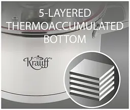 Каструля з кришкою Krauff Prime Chef 26-238-039 18 см 2.7 л срібляста - мініатюра 5