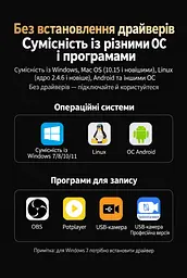 Двоканальна карта захоплення аудіо та відео UGREEN UG705 2 входи HDMI та вихід USB-C до комп’ютера 4K 60 Гц / 2K 144 Гц / 1080p 240 Гц у максимальних режимах MJPEG за недостатнього живлення потрібне додаткове живлення USB-C 5 В інтерфейс USB 3.2 Gen 2 мікрофонний та лінійний входи 3,5 мм для OBS одночасна трансляція на дві платформи через дві програми алюмінієвий корпус з вентиляційними отворами космічний сірий із чорним (35869) - мініатюра 10