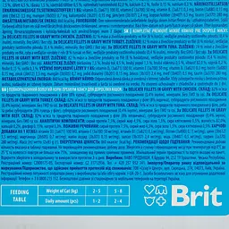Вологий корм для котів Brit Premium Delicate Fillets in Gravy Family Plate Сімейна тарілка в соусі 1020 г (12 x 85 г) - мініатюра 7