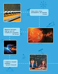 Фізичні явища навколо нас 7-8 клас - мініатюра 6
