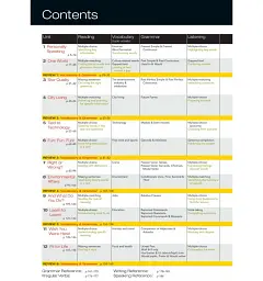 Close-Up B2. Student Book for Ukraine with Online Student Zone - Ангела Гілен - мініатюра 3