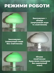 Зволожувач повітря з ефектом дощу з підсвічуванням RGB нічник у вигляді гриба, A-plus 86626 - мініатюра 3