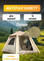 Намет надувний для кемпінгу на 2-3 особи 230*230*150 см з тентом LUGI LU-021 - мініатюра 21