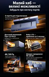 Док-станція UGREEN Revodok CM828 хаб підключення до комп’ютера USB-C 3.2 6 в 1 вихід HDMI 4K 60 Гц 2K 144 Гц 1080p 240 Гц 2 USB-A та 1 USB-C для даних до 10 Гбіт/с Ethernet RJ45 до 2,5 Гбіт/с вхід живлення USB-C PD 3.0 до 100 Вт для наскрізного заряджання для заряджання потрібні блок живлення USB-C PD і ноутбук із підтримкою заряджання через USB-C для Windows/macOS з підтримкою HDR зі світловим індикатором ребристий алюмінієвий корпус космічний сірий (55542) - мініатюра 3