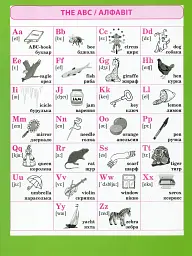 Англійська мова в таблицях і схемах. 1-4 класи - мініатюра 3