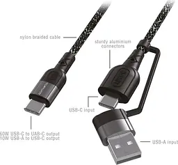 Кабель 4smarts 310 USB + USB Type-C - USB Type-C (M/M), 1.5 м, Чорний (4250774954856) - мініатюра 3