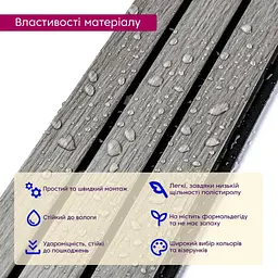 Рейка декоративна Wall Sticker PS 2900х120х12 мм Світло-сірий дуб SW-00001740 - мініатюра 4