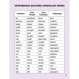 Книга Перший англійський словничок. Монстр Vivat (9786171701540) - мініатюра 3