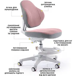 Дитяче крісло Evo-Kids Mio Classic DP (Y-405 DP) - мініатюра 2